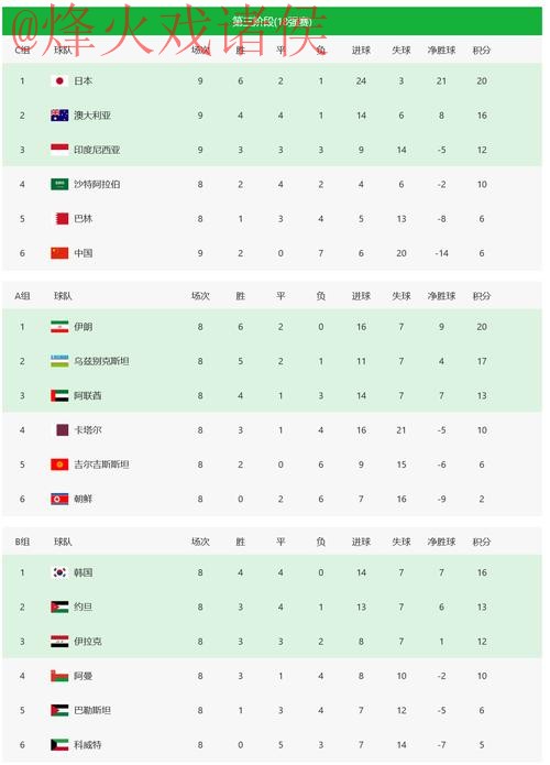 2026世界杯买球实时入口地址在哪找