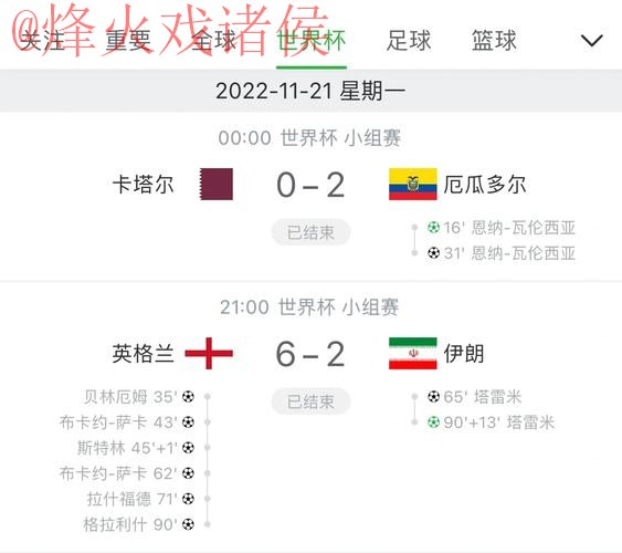 世界杯比分APP热门推荐分析