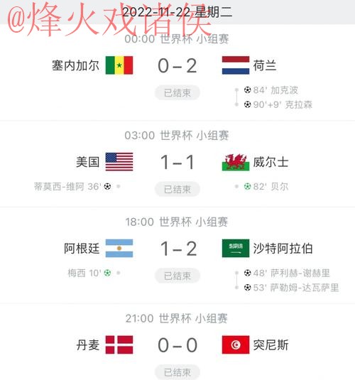 世界杯比分APP热门推荐分析