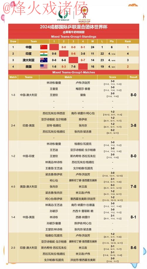 世界杯盘口安全热门赛果解析 世界杯盘口安全热门赛果解析